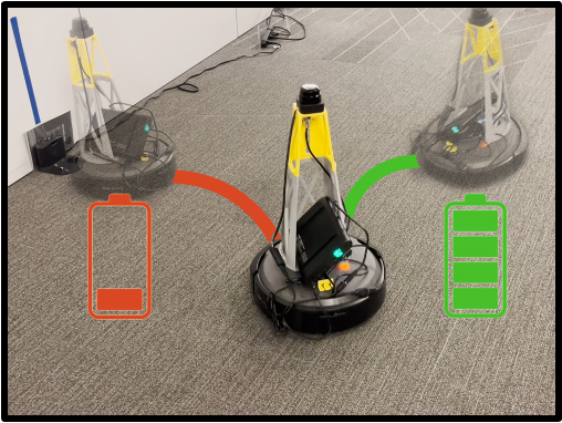 Battery Management